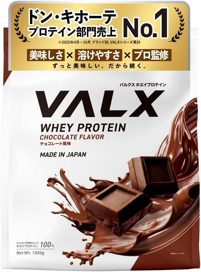 VALX